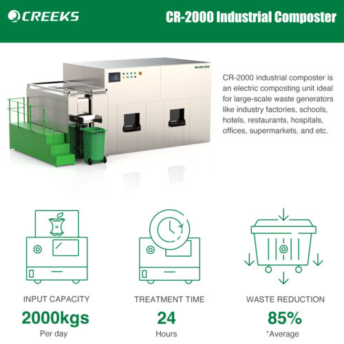 CR-2000-Industrial-Composter_01